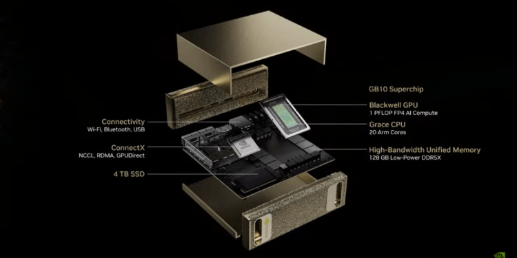 NVIDIA’s ‘Project Digits’: The dream of an AI supercomputer on every desk will become a reality!